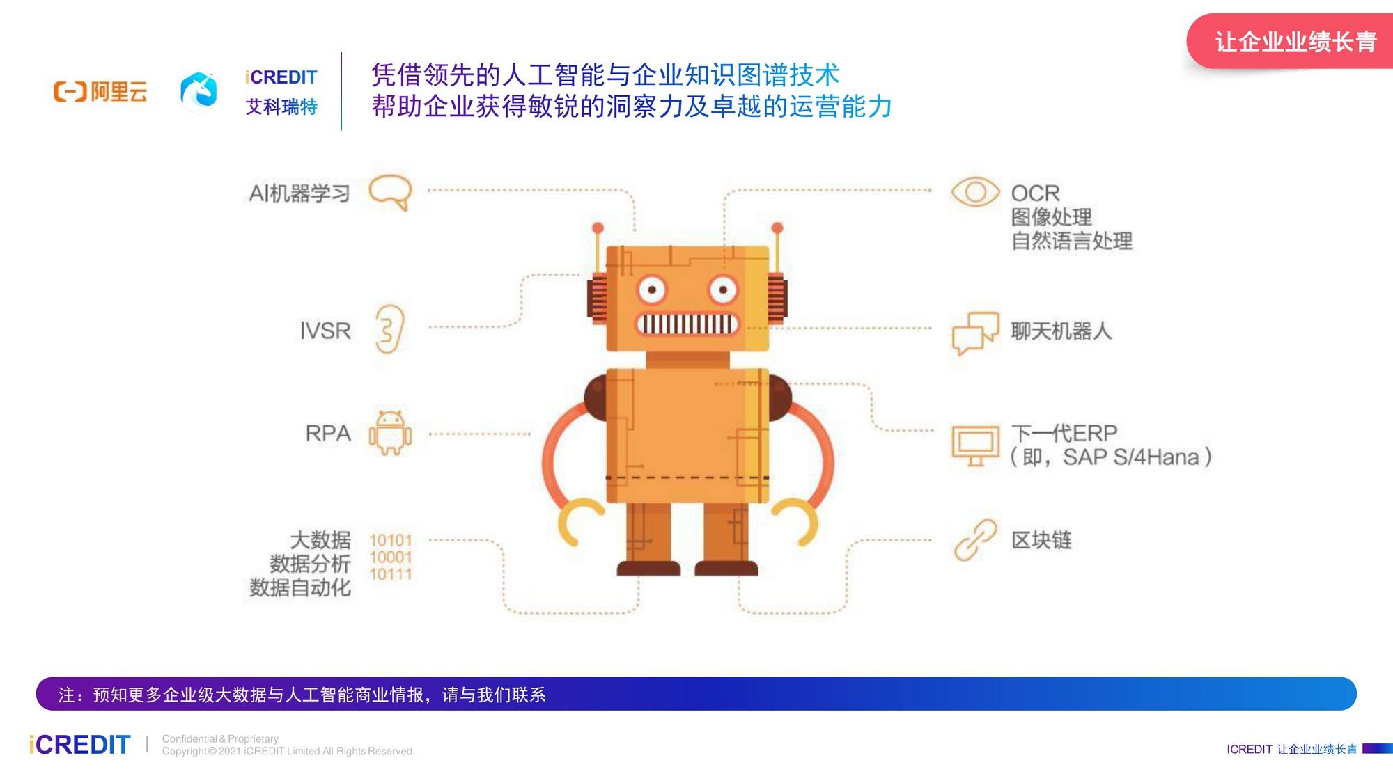 印刷文字识别阿里云rpa机器人码栈pro智能驾驶证识别艾科瑞特icredit