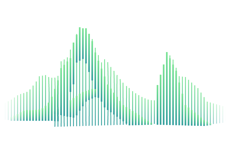 中碳普惠云科技有限公司