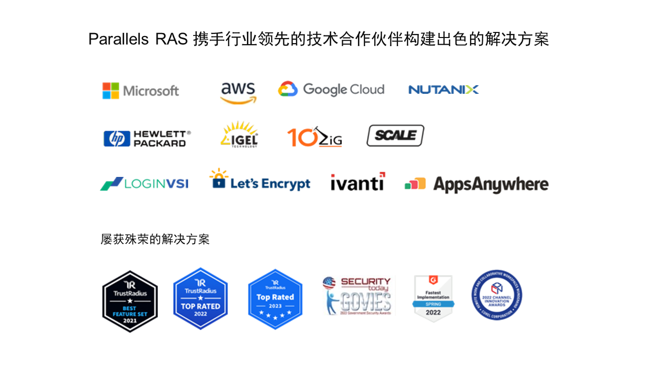 Parallels RAS 携手技术合作伙伴构建出色的解决方案