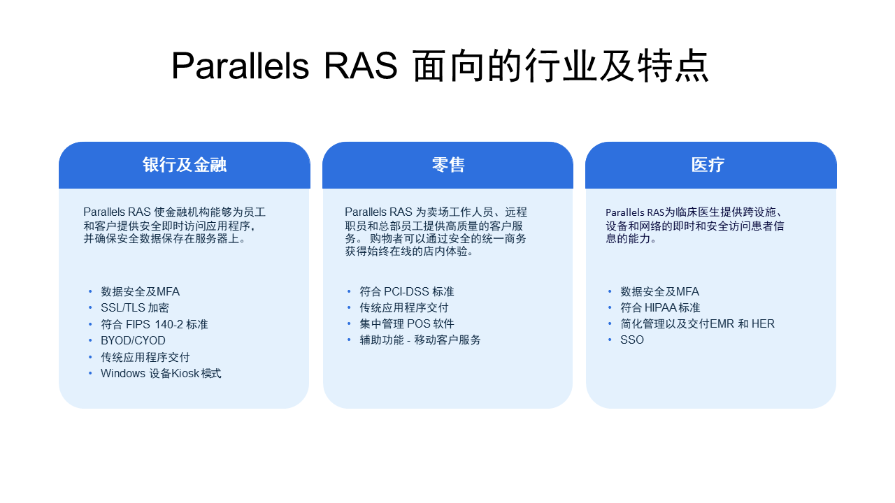 Parallels RAS 银行、零售、医疗行业解决方案及特点
