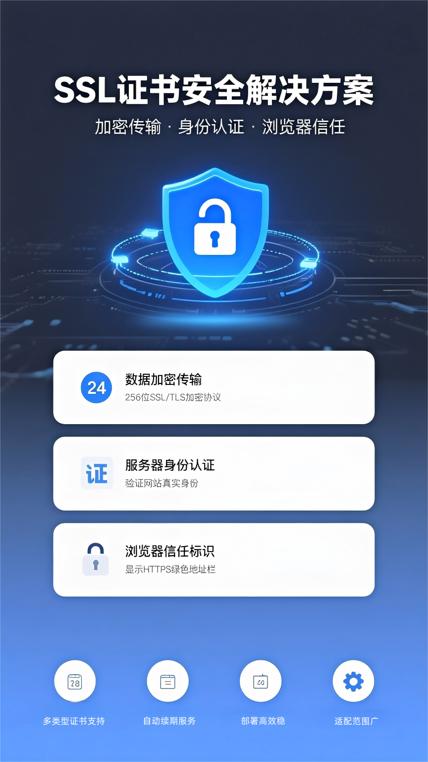 https安全证书,全国证书统一查询官网入口
