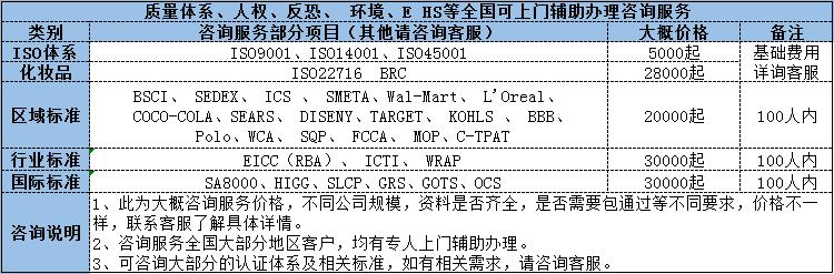 韶关公司注册商标idc工厂营业执照个体高新企业注册公司icp备案韶关多商户入驻分销商城网站建设seo关键词优化排名edi证咨询