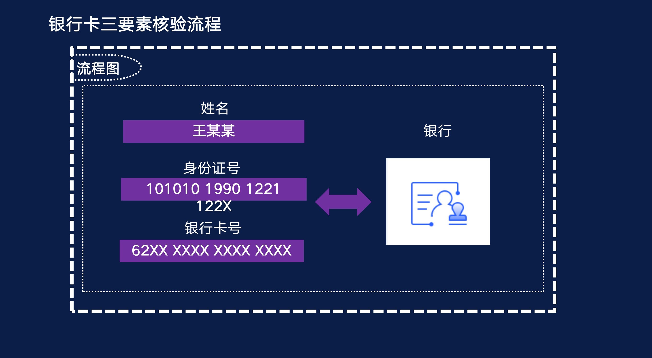 怎么取消银联在线支付_银联取消在线支付怎么弄_银联取消在线支付怎么操作