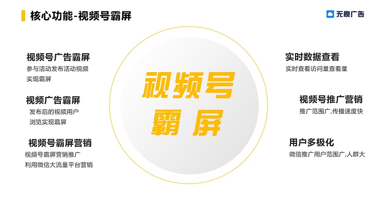 抖音霸屏抖音霸屏系统视频号一键发布商家营销app