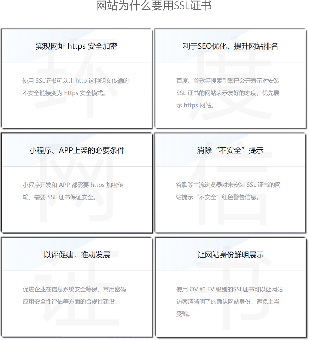GeoTrust SSL证书