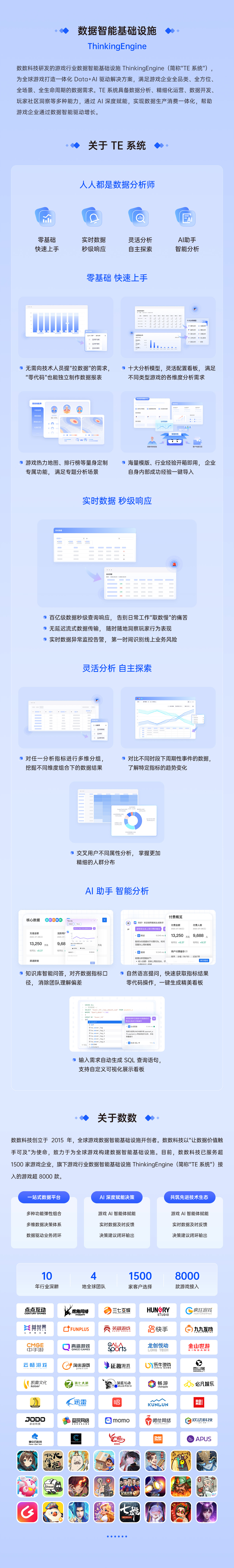 ThinkingEngine游戏数据分析系统【最新版】_数据大屏_数据API_数据应用-云市场-阿里云