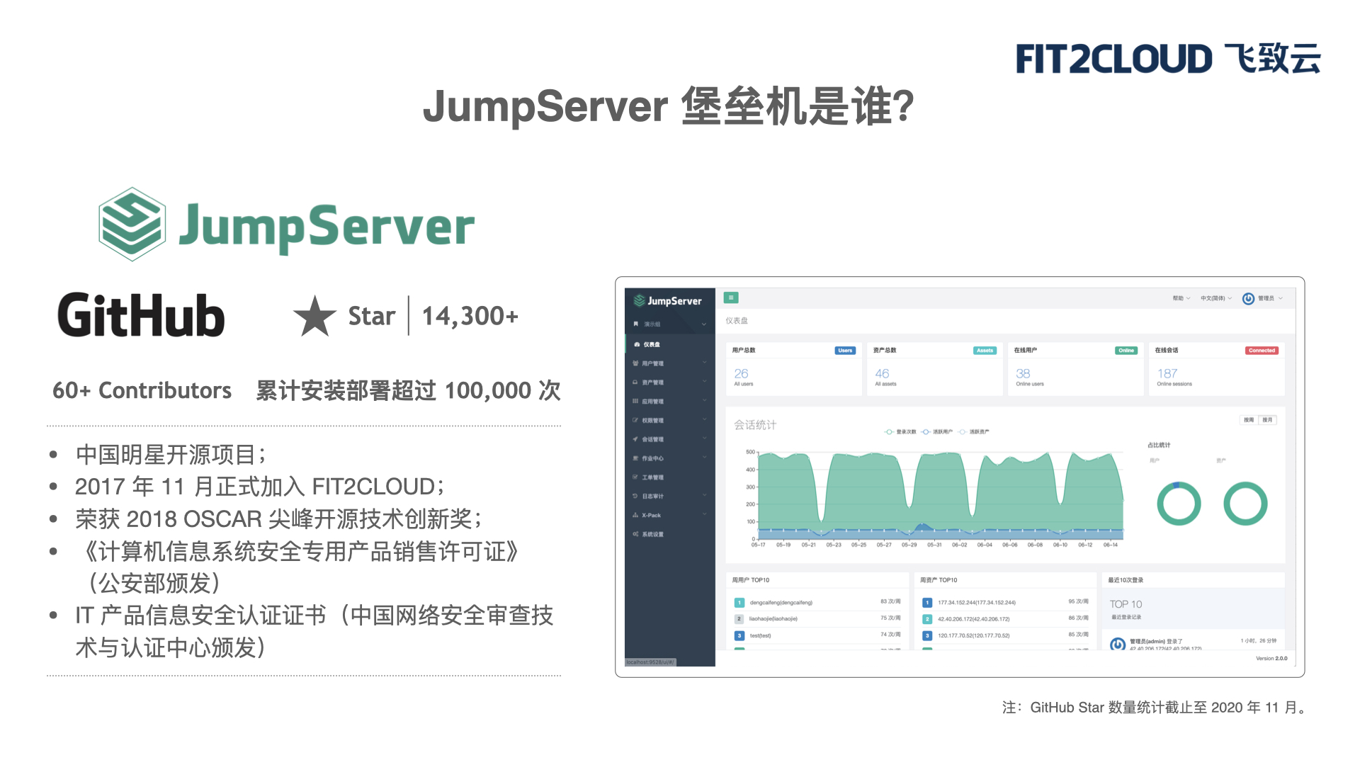 JumpServer 企业版（标准）