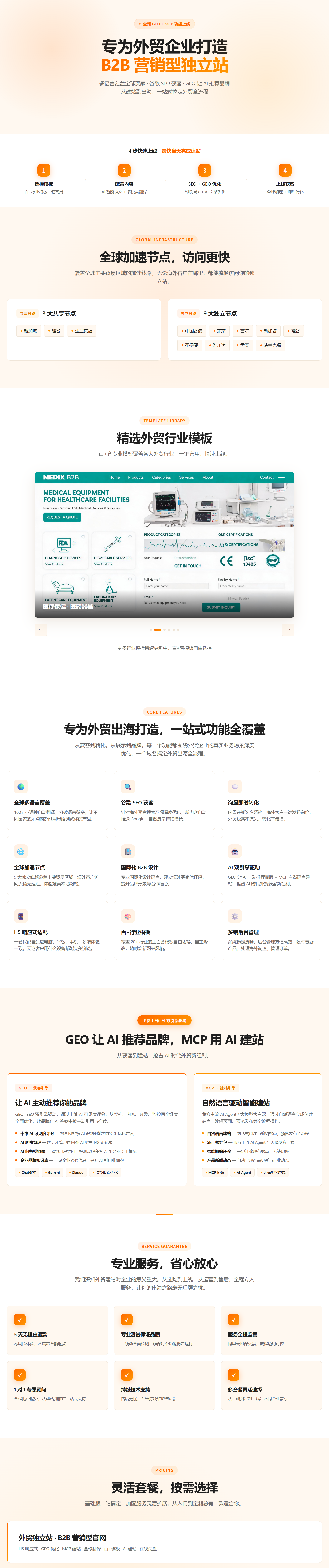 外贸独立站B2B产品介绍
