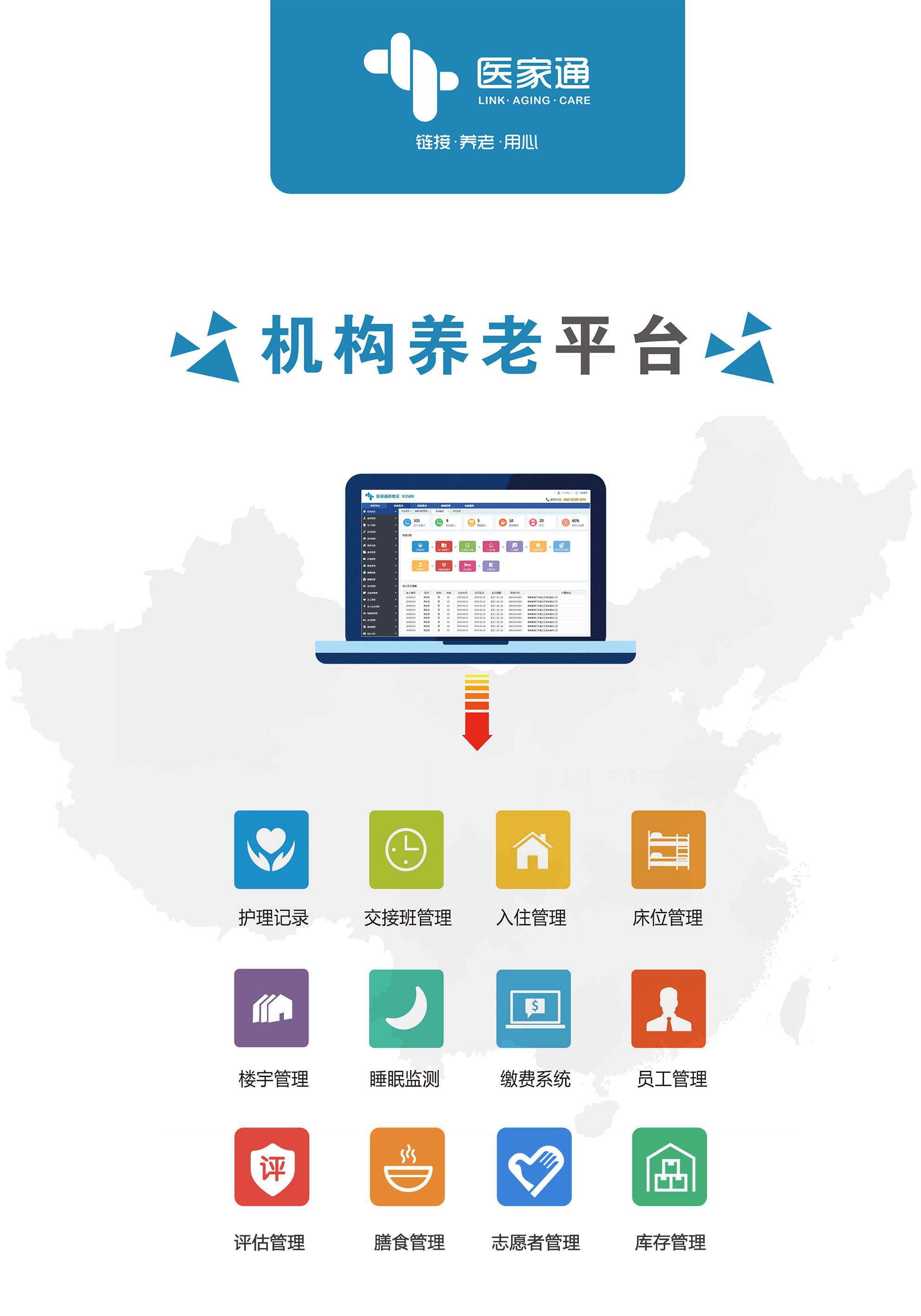 医家通智慧养老系统