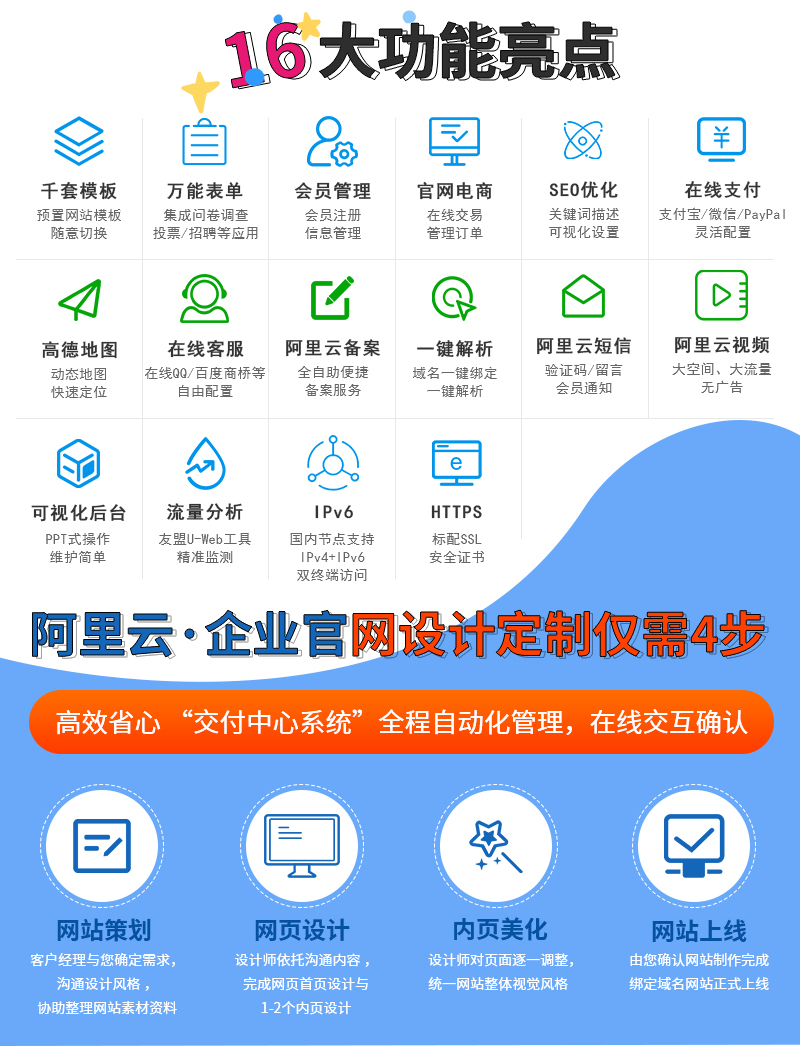 网站建设高端网站设计网站制作网页设计网站建设公司选合优网络设计