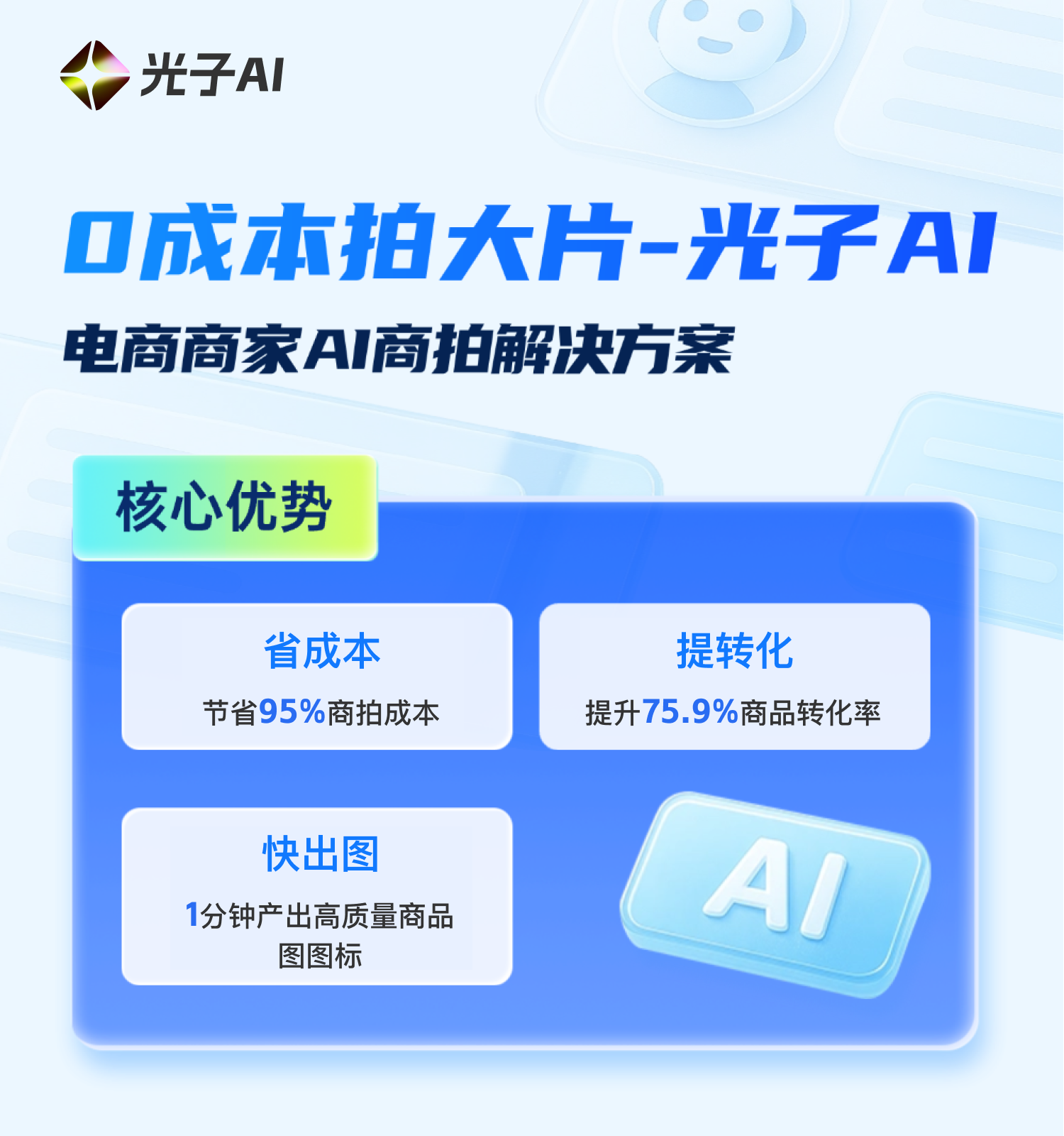 光子AI商拍-AI模特/AI商品图/AI换背景/AI视频【最新版】-云市场-阿里云